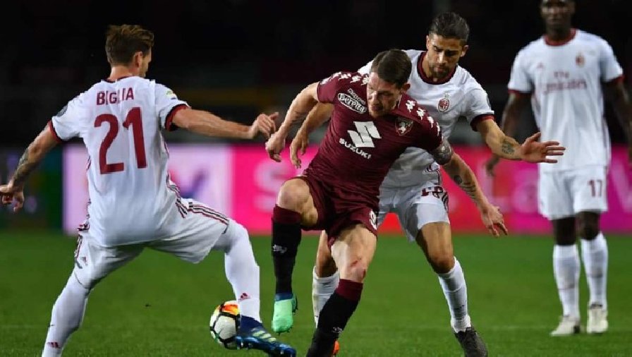Torino vs AC Milan (02:45 – 31/10) | Xem lại trận đấu