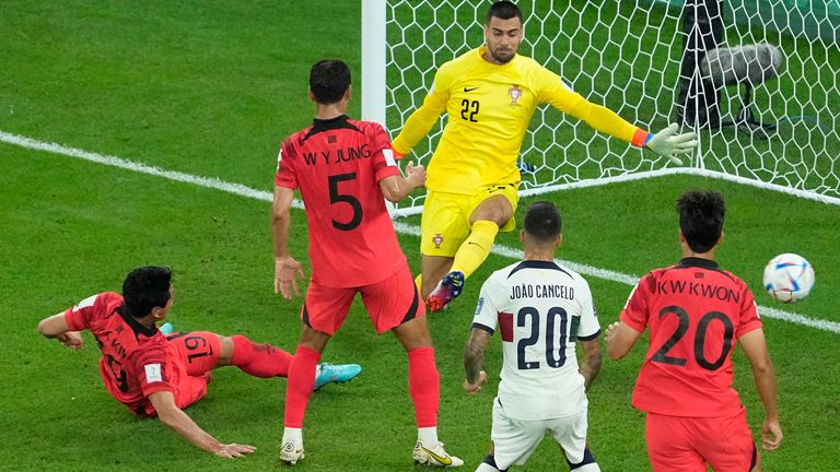 Hàn Quốc vs Bồ Đào Nha (22:00 – 02/12) | Xem lại trận đấu
