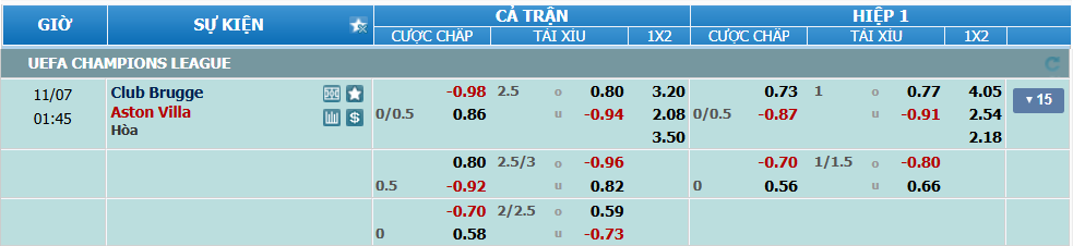 Tỉ lệ kèo Club Brugge vs Aston Villa nhan-dinh-soi-keo-club-brugge-vs-aston-villa-luc-00h-45-ngay-7-11-2024-2