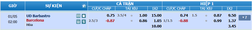 Tỉ lệ kèo Barbastro vs Barcelona nhan-dinh-soi-keo-barbastro-vs-barcelona-luc-01h00-ngay-5-1-2025-2
