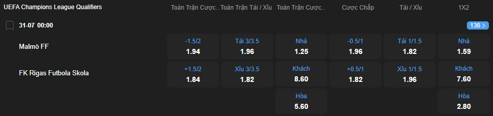Tỷ lệ kèo Malmo vs RFS nhan-dinh-soi-keo-malmo-vs-rfs-luc-00h00-ngay-31-7-2025-2