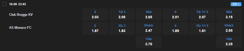 Tỷ lệ kèo Club Brugge vs AS Monaco nhan-dinh-soi-keo-club-brugge-vs-as-monaco-luc-23h45-ngay-18-9-2025-2