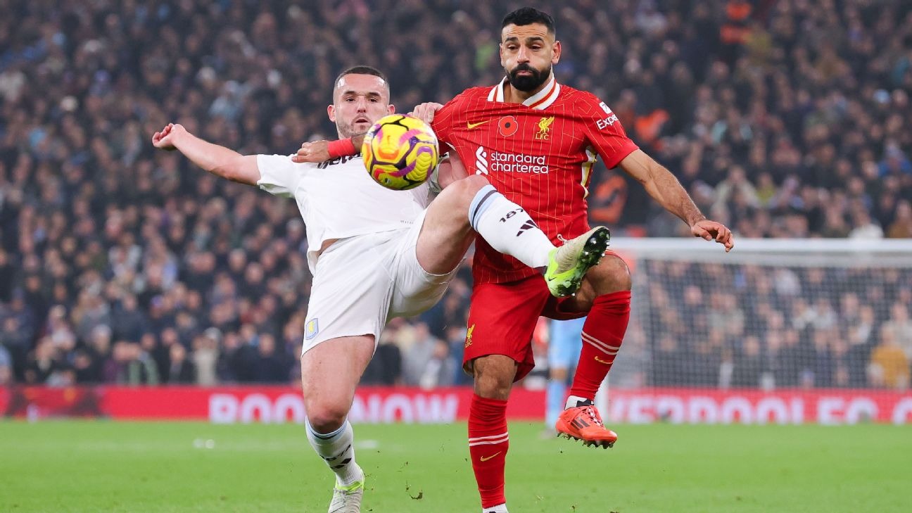 Nhận định soi kèo Liverpool vs Aston Villa lúc 03h00 ngày 02/11/2025 nhan-dinh-soi-keo-liverpool-vs-aston-villa-luc-03h00-ngay-02-11-2025-1