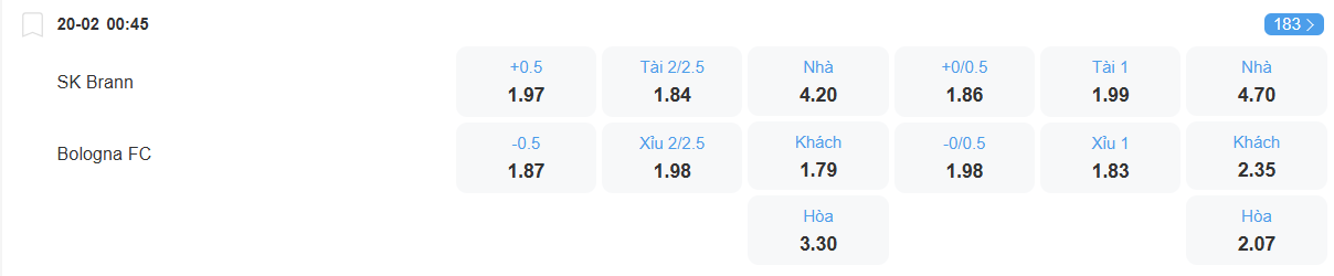 Tỉ lệ kèo Brann vs Bologna nhan-dinh-soi-keo-brann-vs-bologna-luc-00h45-ngay-20-2-2026-2